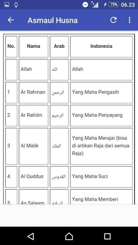Murottal H Muammar Za Offline screenshot 2