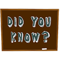 Did You Know? أيقونة