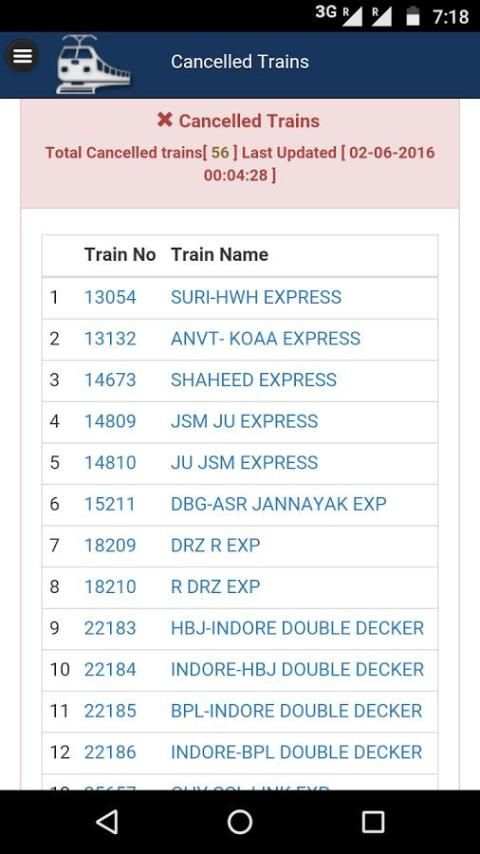 Indian Rail Train Info - Live Train Status, PNR скриншот 1