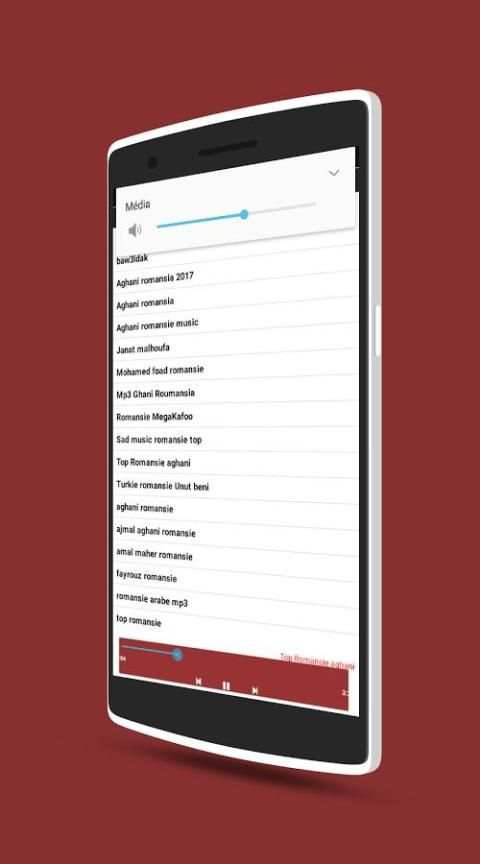أغاني حزينة عن الفراق 2018 screenshot 2
