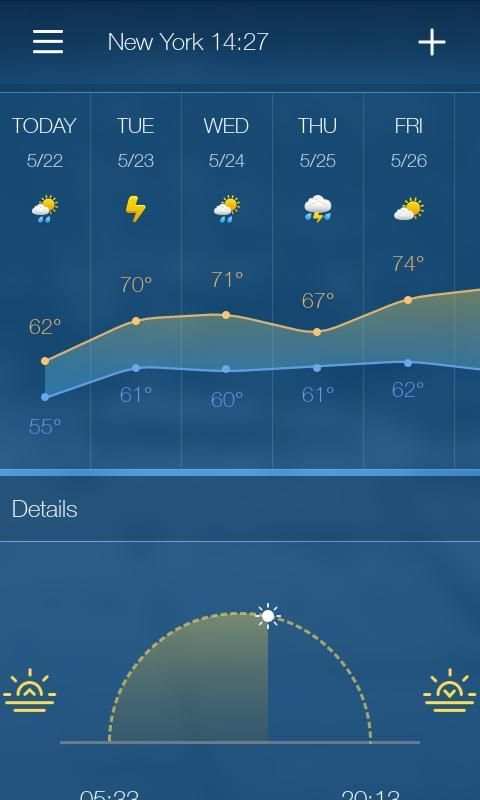 Weather Channel screenshot 2