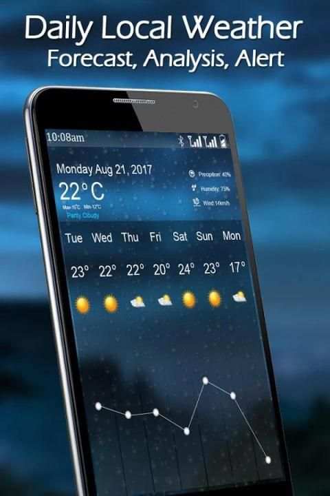Weather Forecast : Daily Local Weather 4 تصوير الشاشة