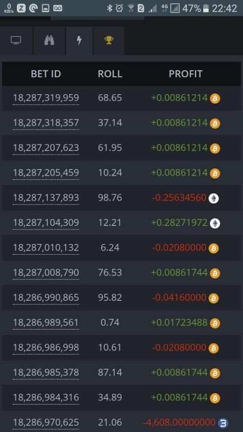 BITSLER screenshot 2