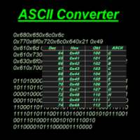 The ASCII Converter иконка