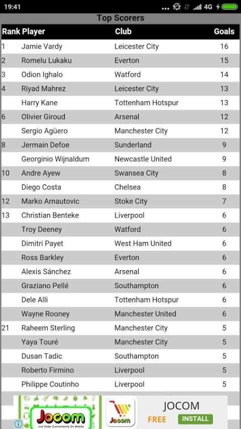 England Football Lite screenshot 3