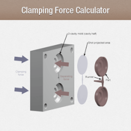 ikon Clamping Force Calculator