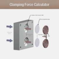 Clamping Force Calculator