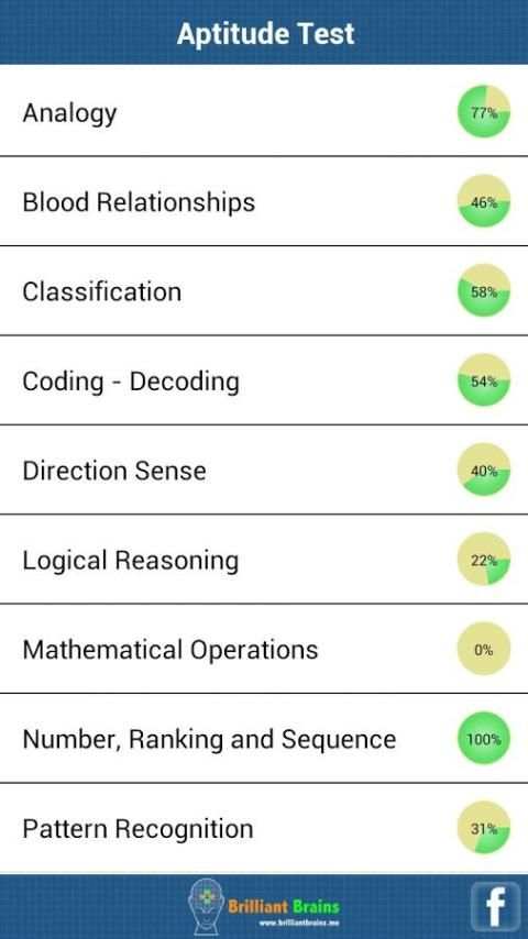 Aptitude Test Lite screenshot 23