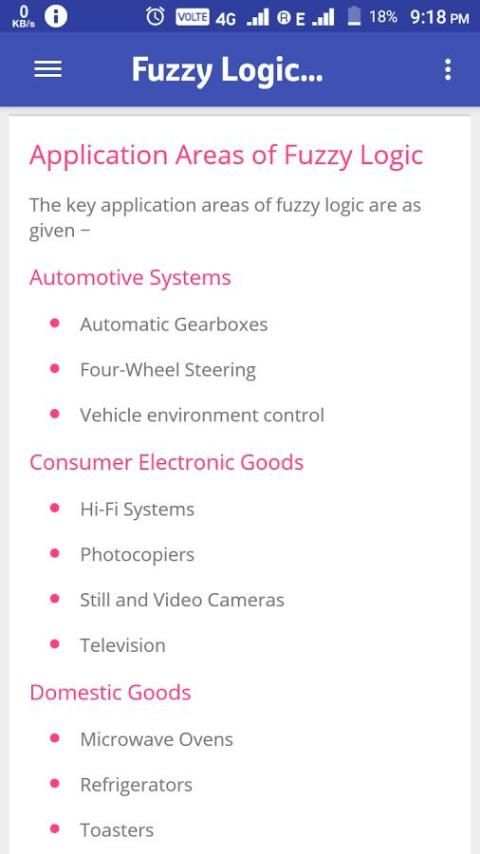 Learn Artificial Intelligence 2 تصوير الشاشة