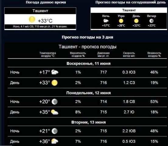 obxavo.uz скриншот 1