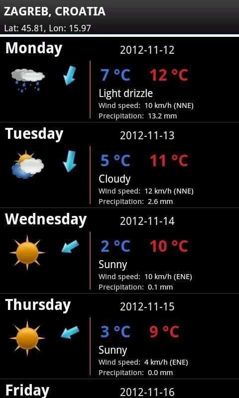 Click For Weather скриншот 3