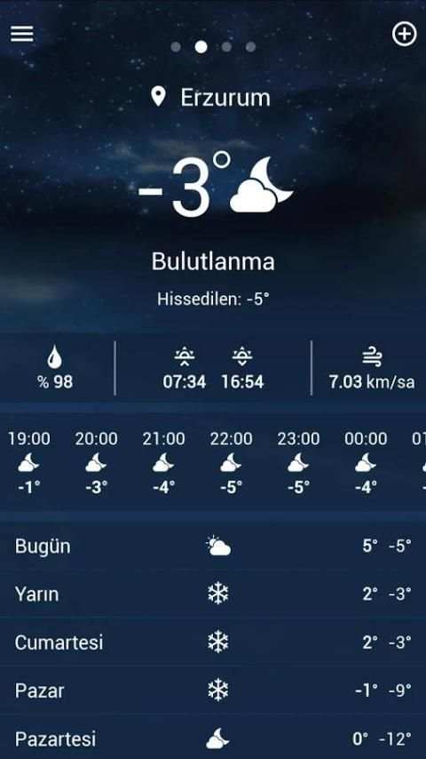 Hava Forum screenshot 5