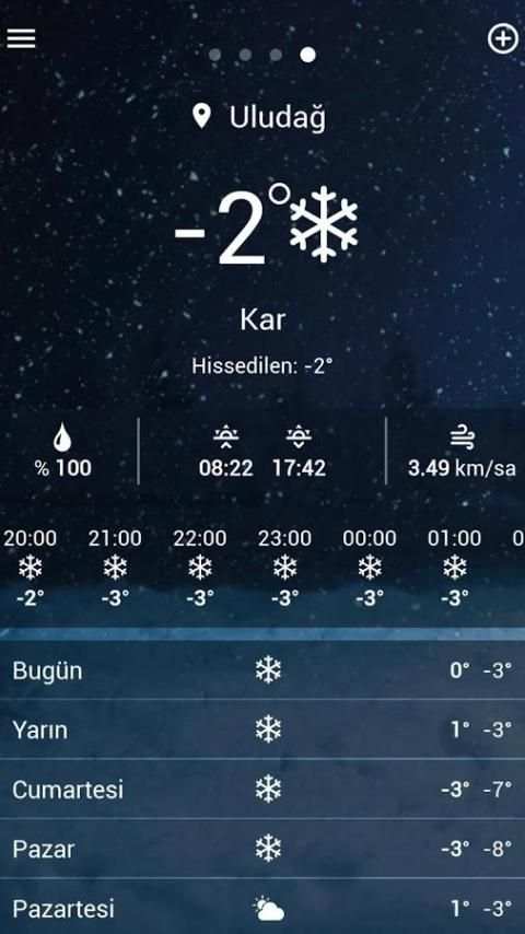 Hava Forum screenshot 4