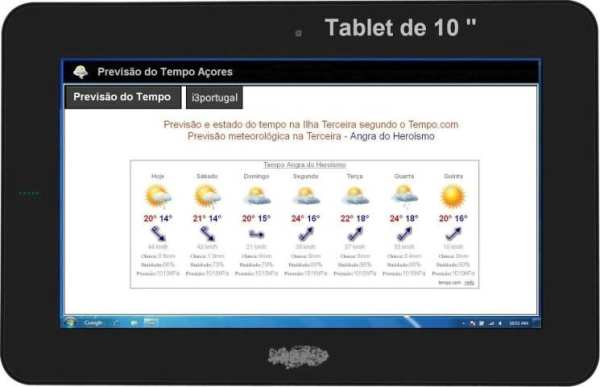 Previsão Estado Tempo Açores screenshot 2