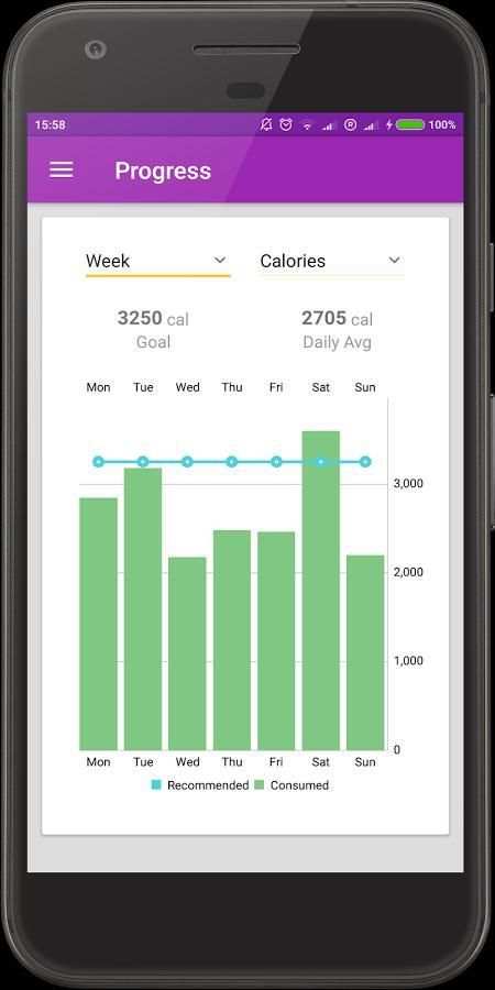 FitMate Calorie Counter स्क्रीनशॉट 5