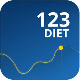 123Diet