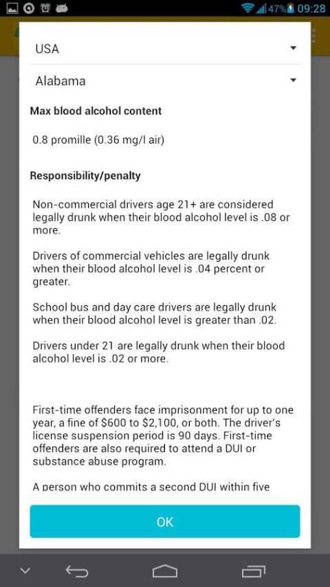 Virtual AlcoTest screenshot 3