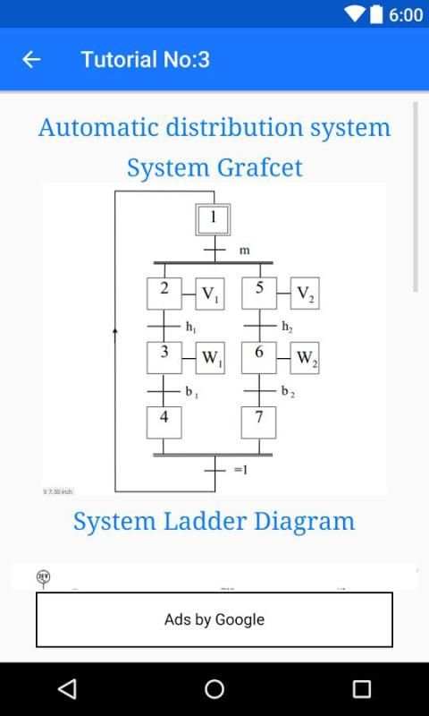 Industrial Automation Tutorial स्क्रीनशॉट 6