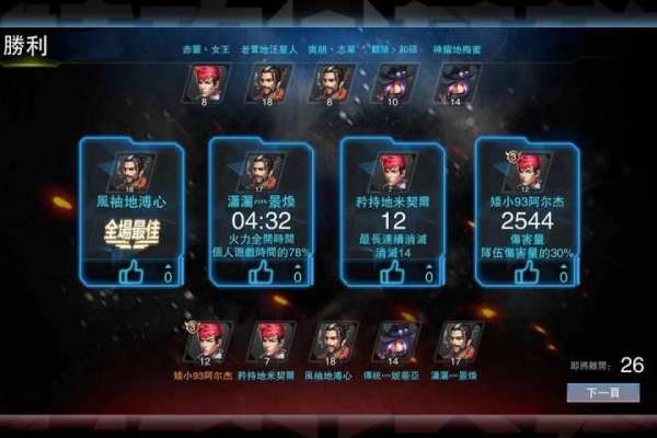 特攻英雄 - FPS+MOBA 全民競技槍戰手遊 screenshot 2