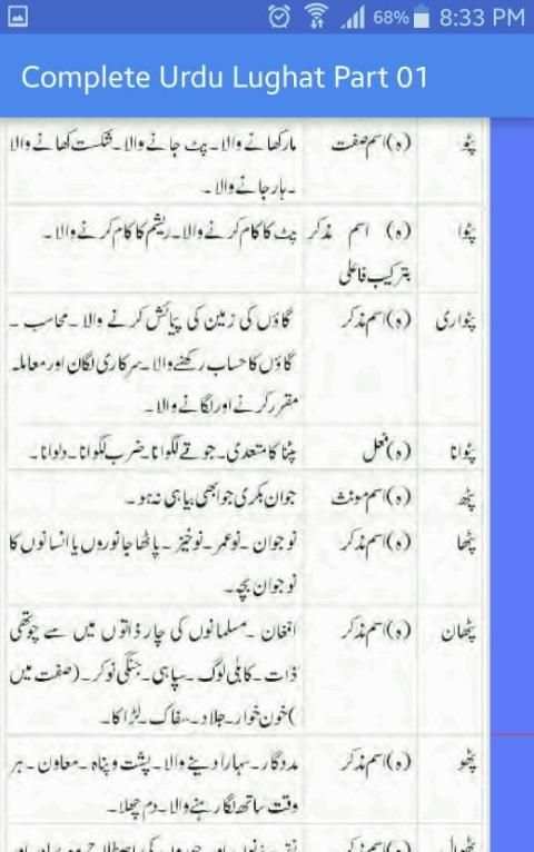 Complete Urdu Lughat (Part-01) скриншот 2