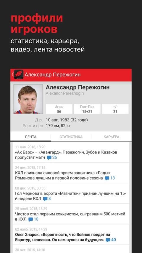 Спортс ру авангарда. Профиль игрока.