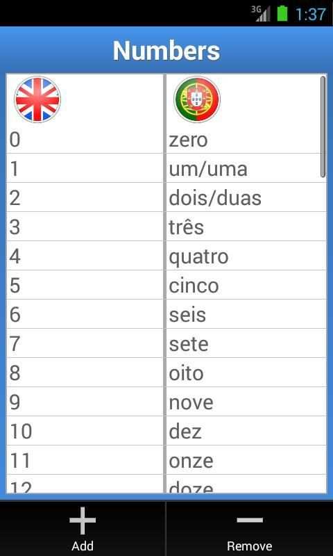 Portuguese Vocabulary Lists screenshot 1