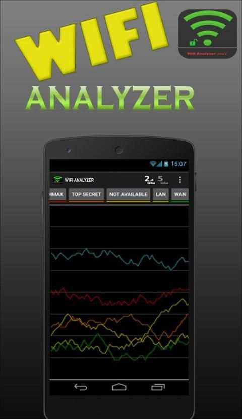 Wifi Analyzer Password screenshot 2