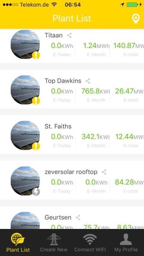 ZeverCloud screenshot 1