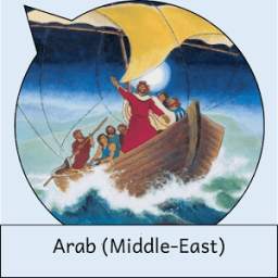JM Arab/English: يسوع المسيح