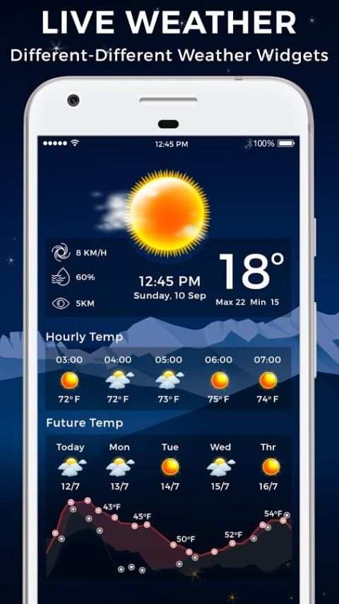 Local Weather 5 تصوير الشاشة