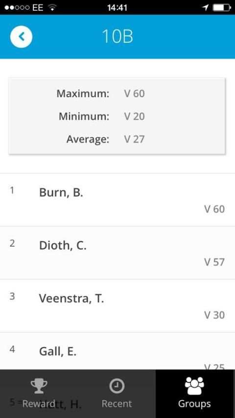Vivo Miles screenshot 3