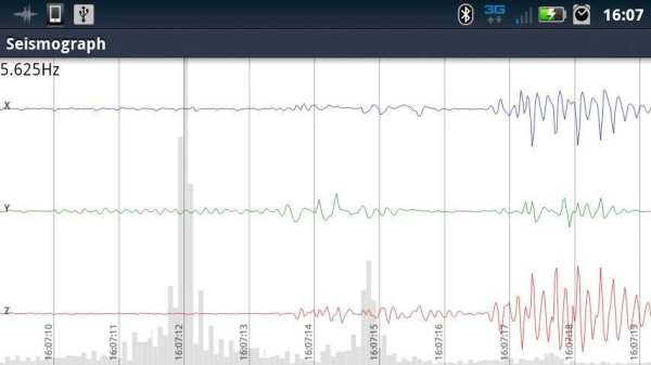 Seismograph screenshot 2