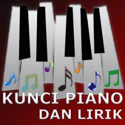 Kunci Piano Dan Lirik 1.0