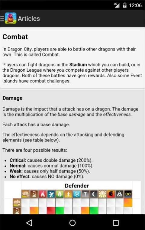 Guide for Dragon City स्क्रीनशॉट 1