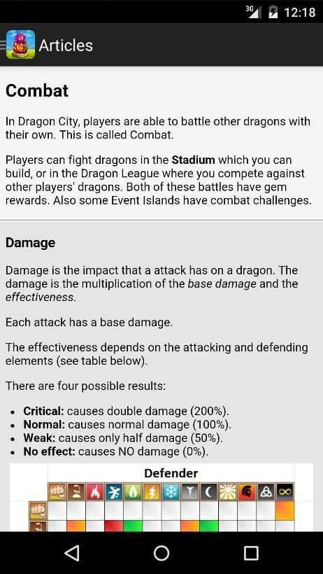Guide for Dragon City screenshot 13
