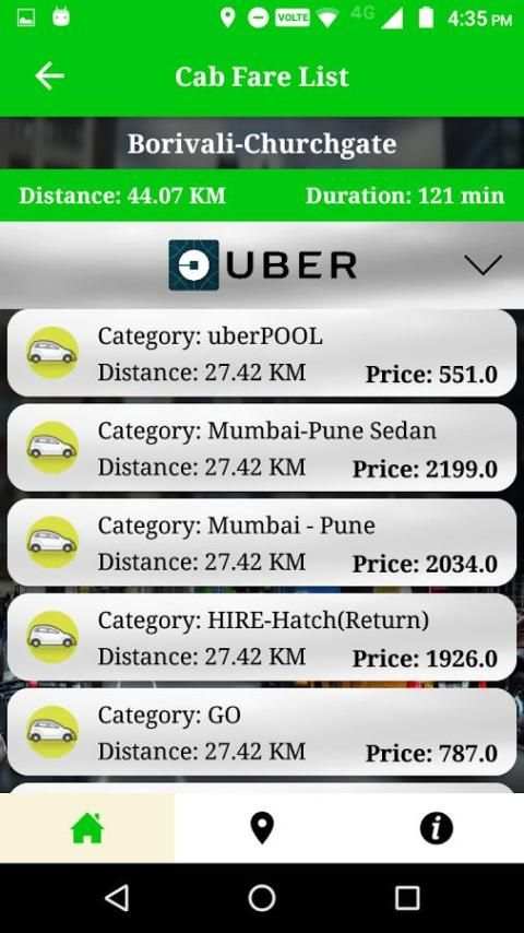 Cab Fare Comparision screenshot 1