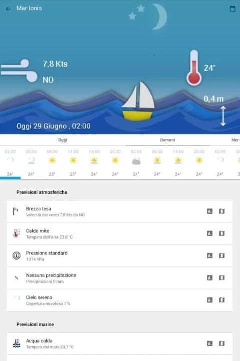 SeaConditions screenshot 5