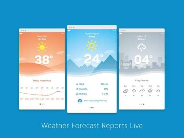 Weather Forecast Reports Live screenshot 8
