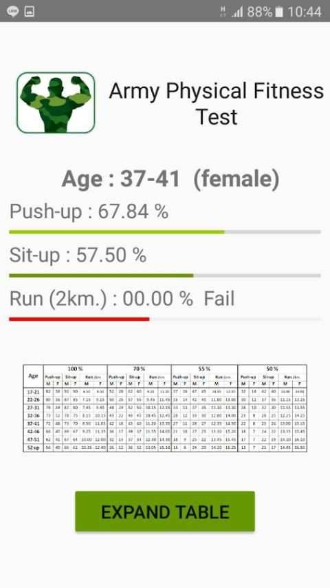 Army Physical Fitness Test (ทดสอบสมรรถภาพร่างกาย) screenshot 4