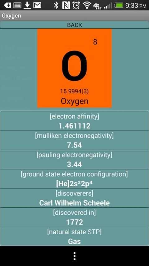 Chemistry Elements Compounds скриншот 4