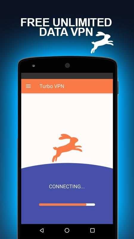 VPN Turbo - Rabbit VPN screenshot 3