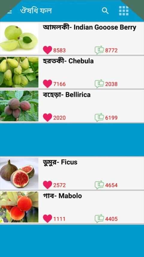 ফলের গুণাবলি - Bangla Foler Gunabali fruitfullness screenshot 2