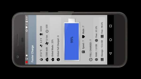 Charge Fast With Me screenshot 3