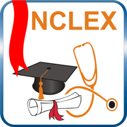 ikon NCLEX Questions