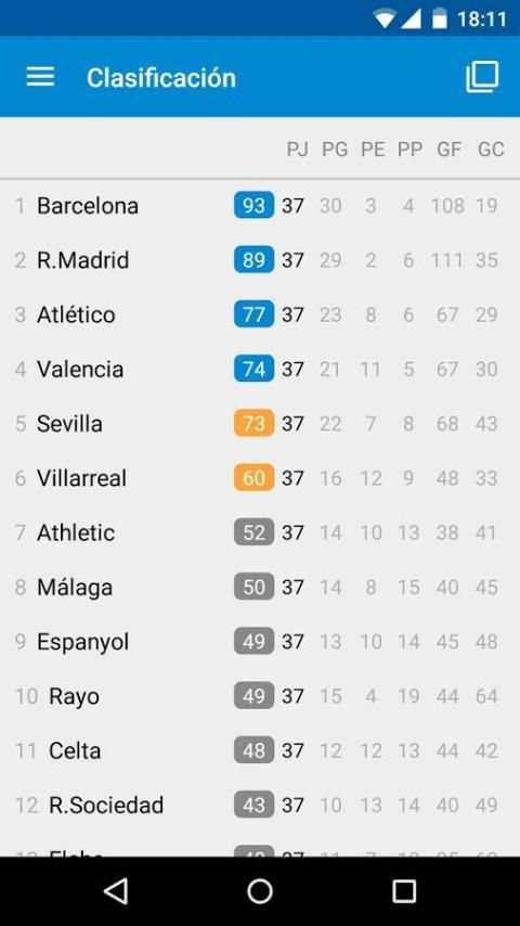 Goles Messenger screenshot 2