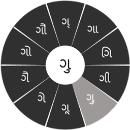 Swarachakra Gujarati Keyboard أيقونة