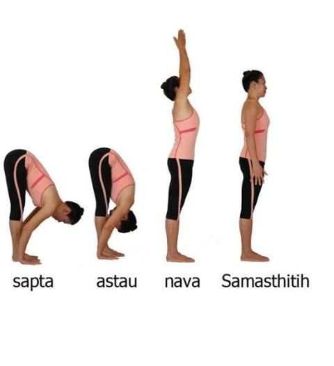 Ashtanga Yoga Tutorial screenshot 2