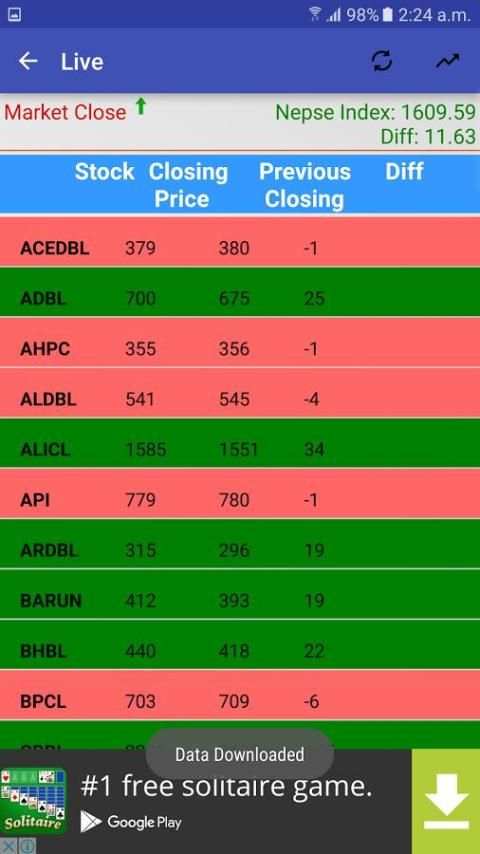 Mero Stock स्क्रीनशॉट 2
