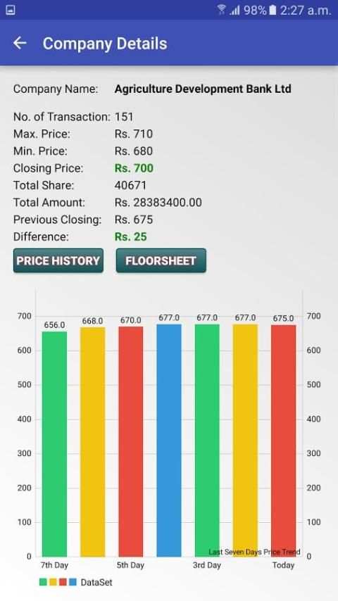Mero Stock स्क्रीनशॉट 4