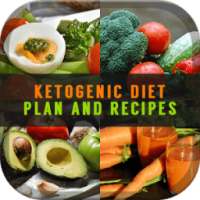 Ketogenic Diet Plan and Recipes